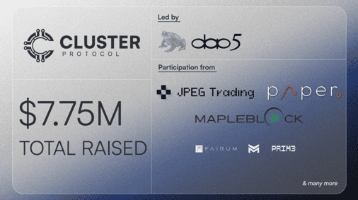 Cluster Protocol Raises $5 Million to Accelerate CodeXero, a Browser-Native Vibe Coding AI IDE for EVM, Bringing Total Funding to $7.75 Million